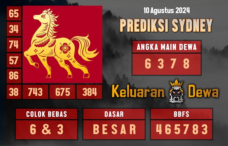 SYAIR SDY VIP